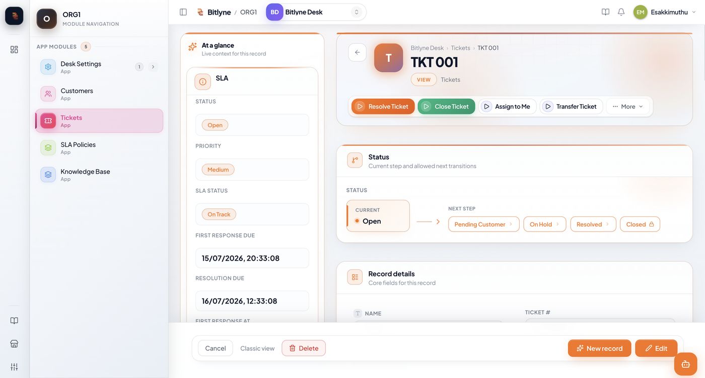 Operations on Bitlyne